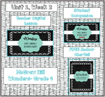 Preview of McGraw Hill Wonders: 4th Grade- Unit 1, Week 2: Digital Lesson BUNDLE!