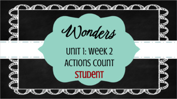 Preview of McGraw Hill Wonders: 4th Grade- Unit 1, Week 2: Student Digital Companion