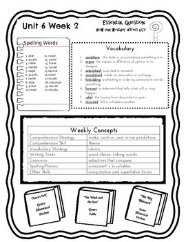 Preview of McGraw Hill Wonders Grade 3 Units 1-6 Weekly Concept Sheets