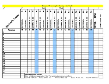 Preview of McGraw Hill Wonders Progress Monitoring Sheet