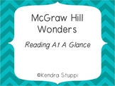 Wonders -Reading At A Glance - Kindergarten
