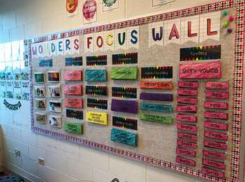 Mcgraw Hill Wonders Reading Focus Wall Board 4th Grade By Miss Papeck
