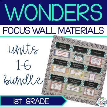 Preview of McGraw Hill Wonders Reading Series Focus Wall {1st Grade}