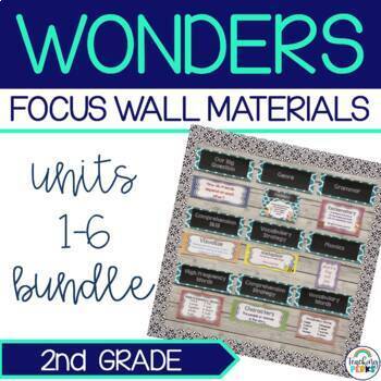 Preview of McGraw Hill Wonders Reading Series Focus Wall {2nd Grade}