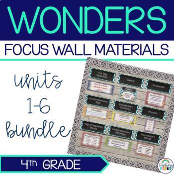 Preview of McGraw Hill Wonders Reading Series Focus Wall {4th Grade}