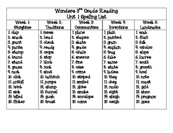 McGraw Hill Wonders Spelling Lists for 3rd Grade by Dionne Caines