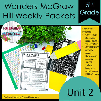 Preview of McGraw Hill Wonders for 5th Grade Packets - Unit Two (5 weeks)