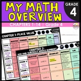 McGraw-Hill's My Math Grade 4 ALL Chapter Overviews — 2018 Edition