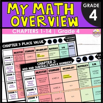Preview of McGraw Hill My Math 4th Grade Curriculum Planning Overviews — 2018 Edition