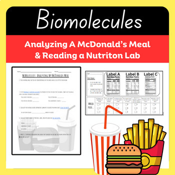 Preview of McMolecules: Analyzing McDonald's Meal Macromolecule | Reading a Nutrition label