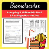 McMolecules: Analyzing McDonald's Meal Macromolecule | Rea