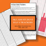 Mclass Data Tracking Sheet for Effective Progress Monitoring