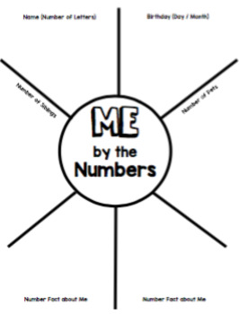 "Me By the Numbers" Getting to Know You Activity by TeachPlanLove