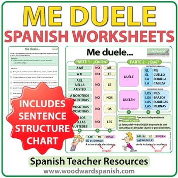 me duele worksheets by woodward education teachers pay teachers