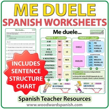 Preview of Me Duele - Worksheets