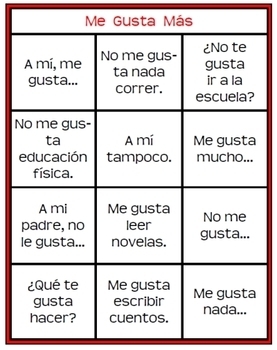 What does no me gusta mean in spanish