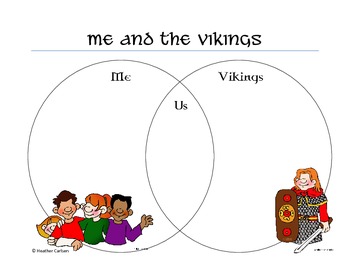 Preview of Me and the Vikings Compare Contrast