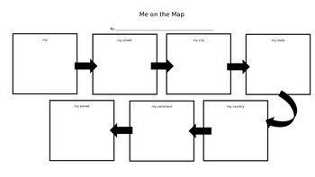 Me on the Map Flowchart by Miss Brandi's Classroom Goodies | TpT