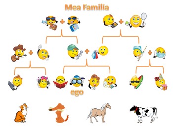 Preview of Mea Familia Romana