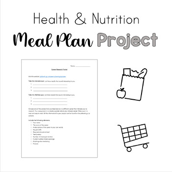 Preview of Meal Planning Project