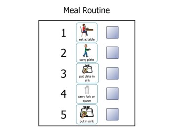 Meal Routine /Meal Schedule Visual (Task Analysis, ABA, Special Education)