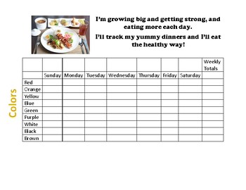 Preview of Meal Tracker Sheets