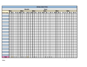 Preview of Meal Tracker for Daycare Standard Meal Rule Excel