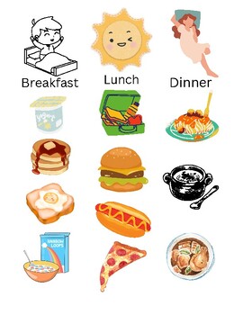 Preview of Meals - Breakfast, Lunch, and Dinner - School Poster