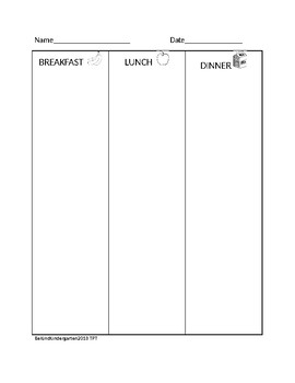Preview of Meal Sorting Categorizing Chart Breakfast Lunch Dinner Sequence