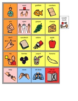 Preview of Mealtime Snack Visual for Communication Impairments