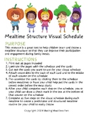 Mealtime Visual Schedule