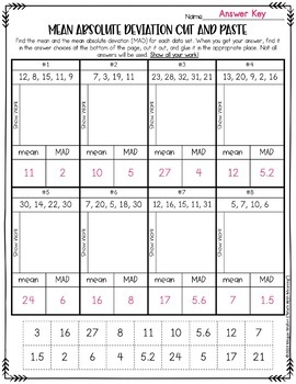 Mean Absolute Deviation (MAD) Cut and Paste Worksheet by ...