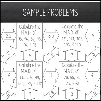 Mean Absolute Deviation Maze Worksheet By Amazing