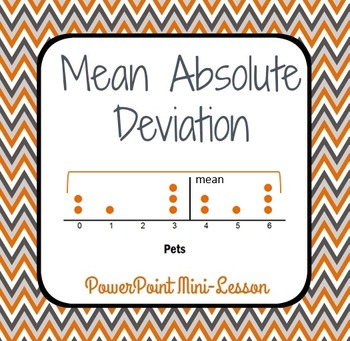 Preview of Mean Absolute Deviation - PowerPoint Mini Lesson Introduction