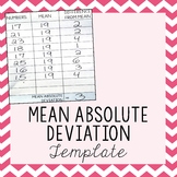 Mean Absolute Deviation Template