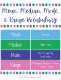 Mean, Median, Mode, & Range