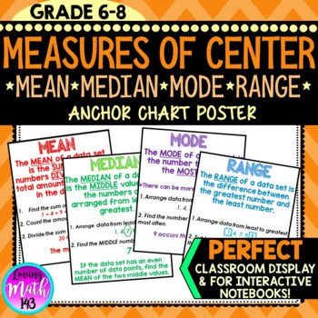 Preview of Mean, Median, Mode, Range Anchor Chart Poster
