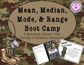 Preview of Mean, Median, Mode, & Range Boot Camp Activity