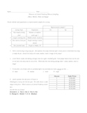 Mean, Median, Mode, Range, Central Tendency Use and Misuse