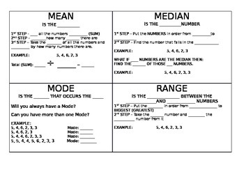 Preview of Mean, Median, Mode, Range Graphic Organizer