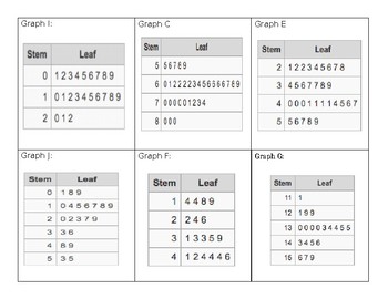 Preview of Mean, Median, Mode & Range Match and Sort