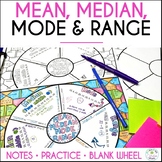 Mean, Median, Mode, Range Notes Math Doodle Wheel
