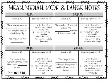 Mean, Median, Mode, and Range, Definitions & Guide