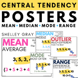 Mean, Median, Mode, Range, Outlier Posters: Measures of Ce