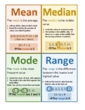 Mean Median Mode Range Poster Notes Anchor Chart