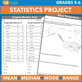 Mean, Median, Mode, Range Project – Activities and Workshe