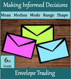 Mean, Median Mode Range Skew Activity - Envelope Trading 