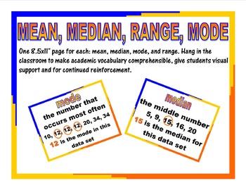 Preview of Mean, Median, Mode, Range Visuals Posters for the Classroom Wall