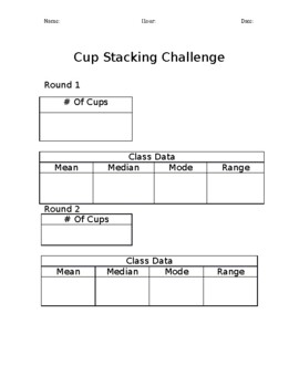Preview of Mean, Median, Mode, and Range Cup Stacking Challenge