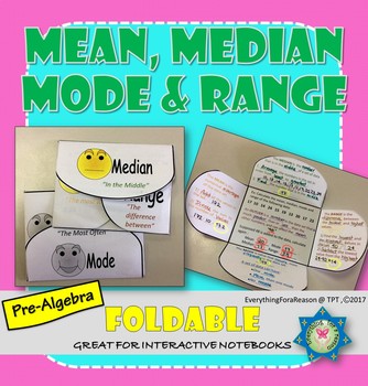 Preview of Mean, Median, Mode, and Range Foldable